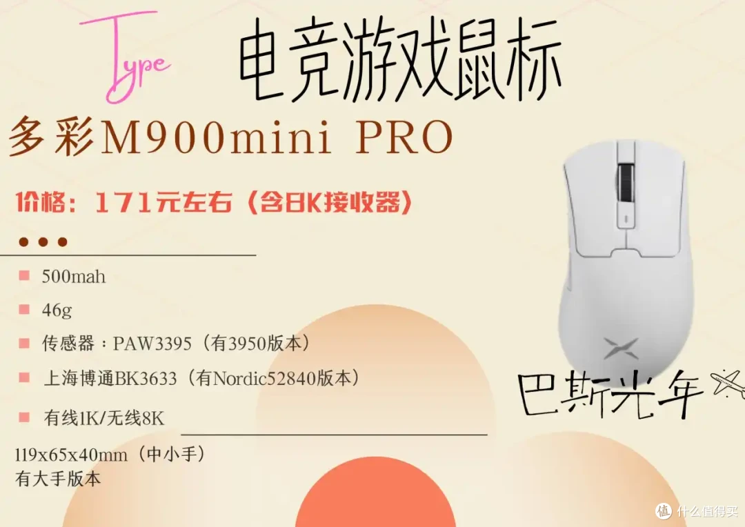 按类模具,进行游戏鼠标推荐的合集