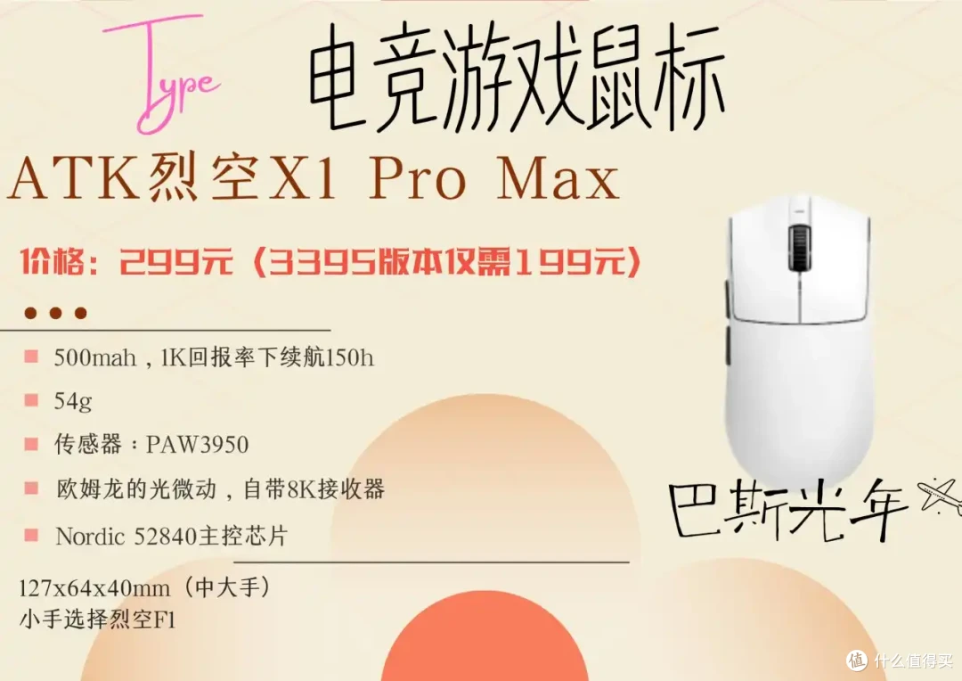 按类模具,进行游戏鼠标推荐的合集