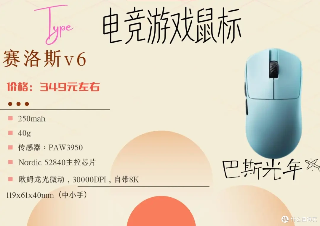 按类模具,进行游戏鼠标推荐的合集