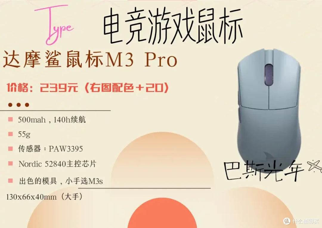 按类模具,进行游戏鼠标推荐的合集