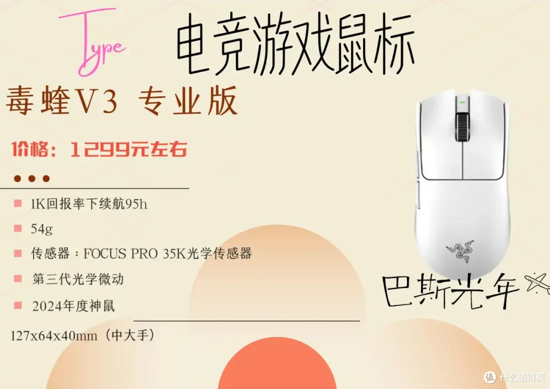 按类模具,进行游戏鼠标推荐的合集