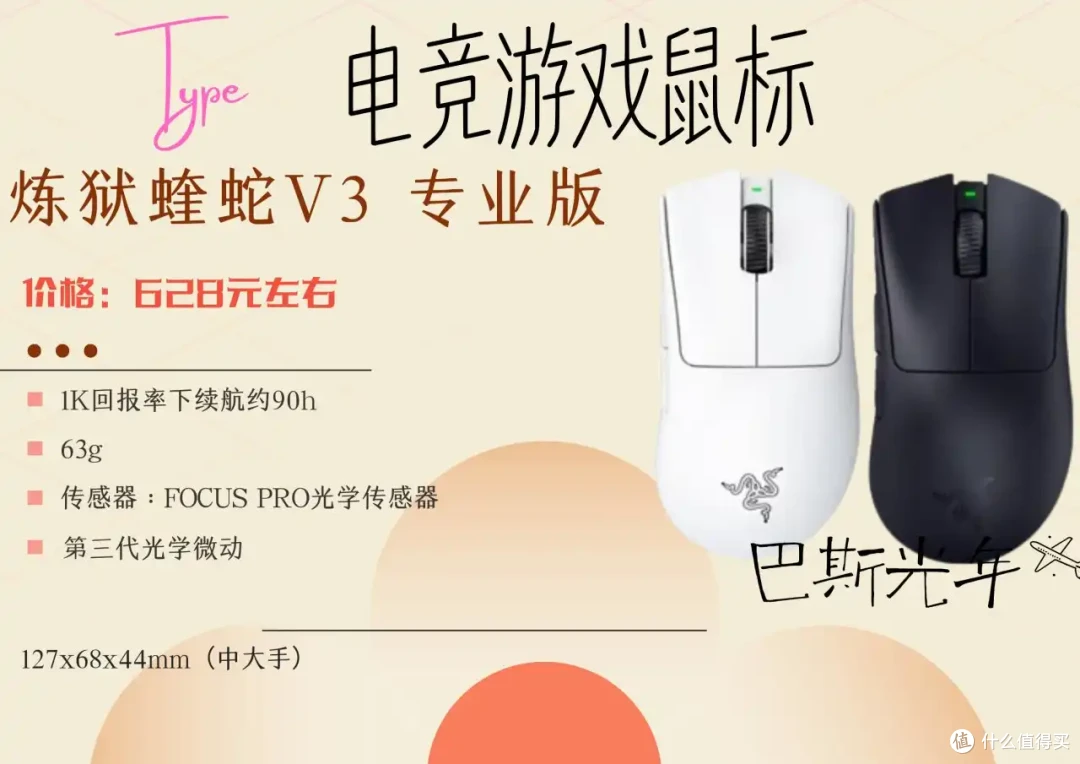 按类模具,进行游戏鼠标推荐的合集