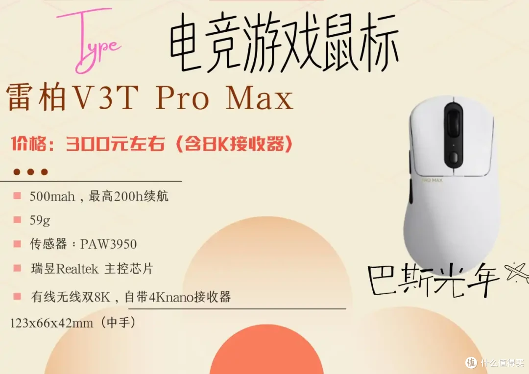 按类模具,进行游戏鼠标推荐的合集