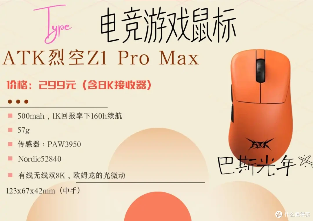 按类模具,进行游戏鼠标推荐的合集