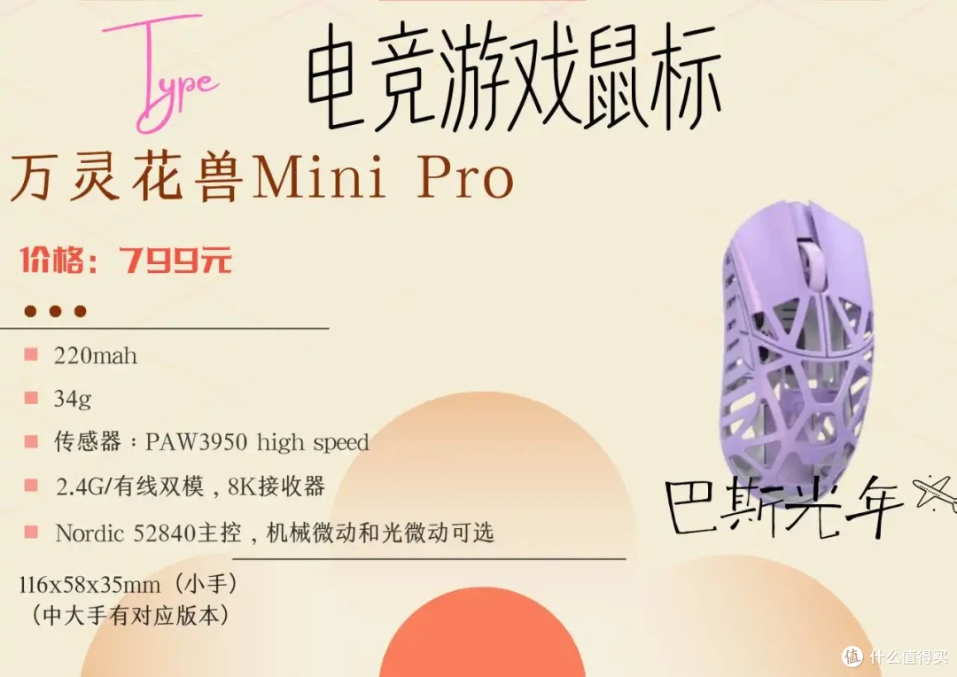按类模具,进行游戏鼠标推荐的合集
