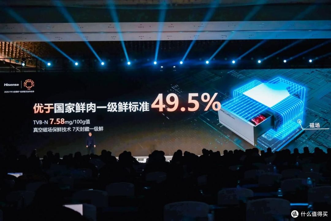 7天封藏一级鲜！海信真空冰箱闪耀AWE，定义行业新标杆