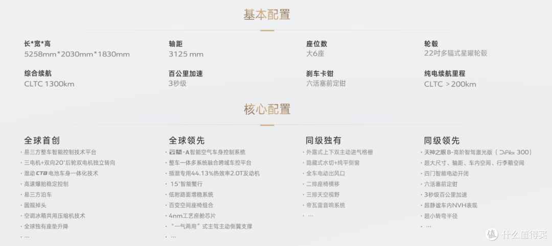华为Pura X、新形态PC、很多新车