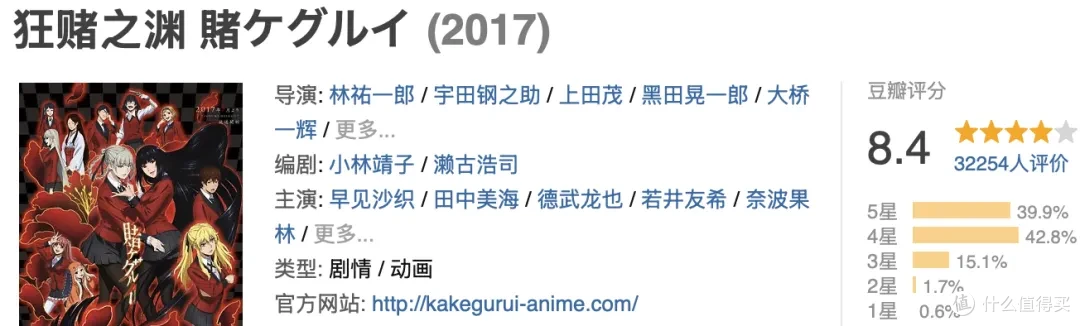 动漫剧单推荐:这五部成人动漫,让人欲罢不能