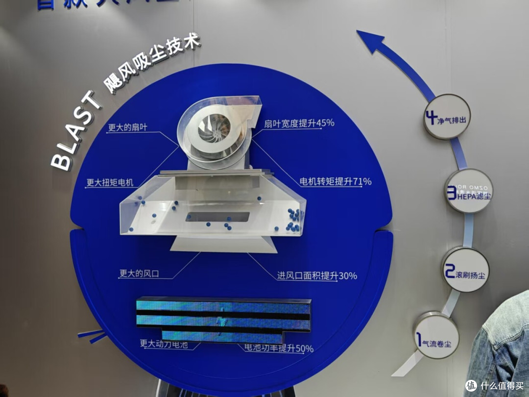 打卡科沃斯AWE展台：智能清洁“小而精”，解放双手是目的