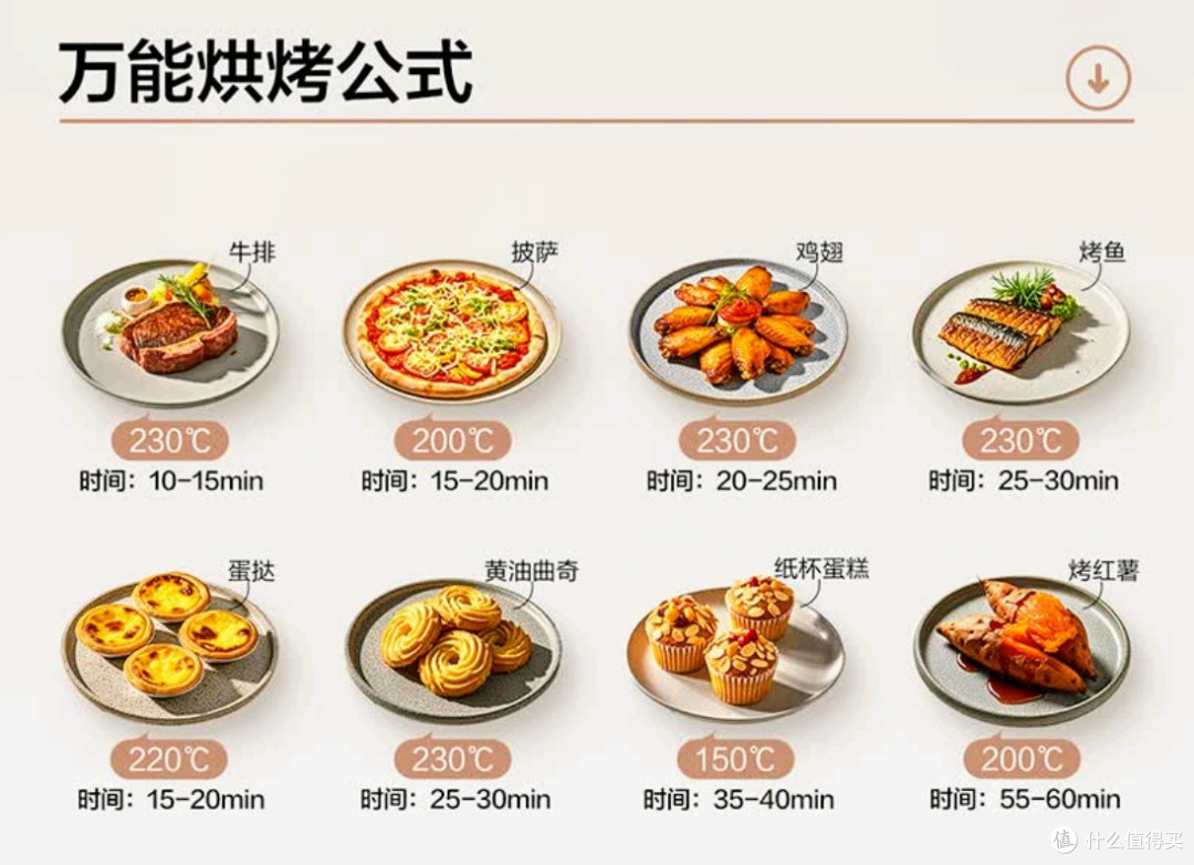 家用烘焙利器,美的烤箱