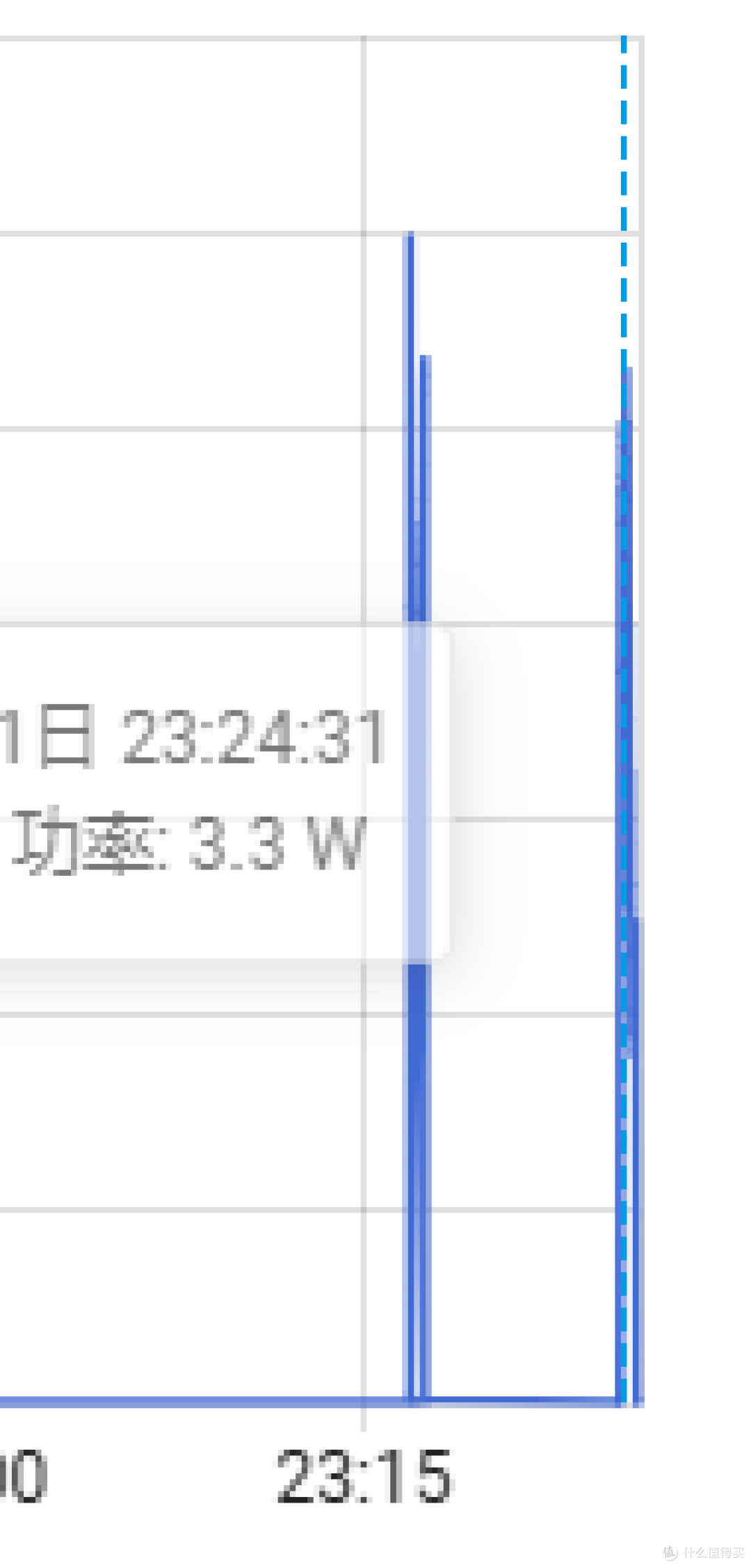出差旅行必备,国补入手小米即热式便携饮水机详细评测