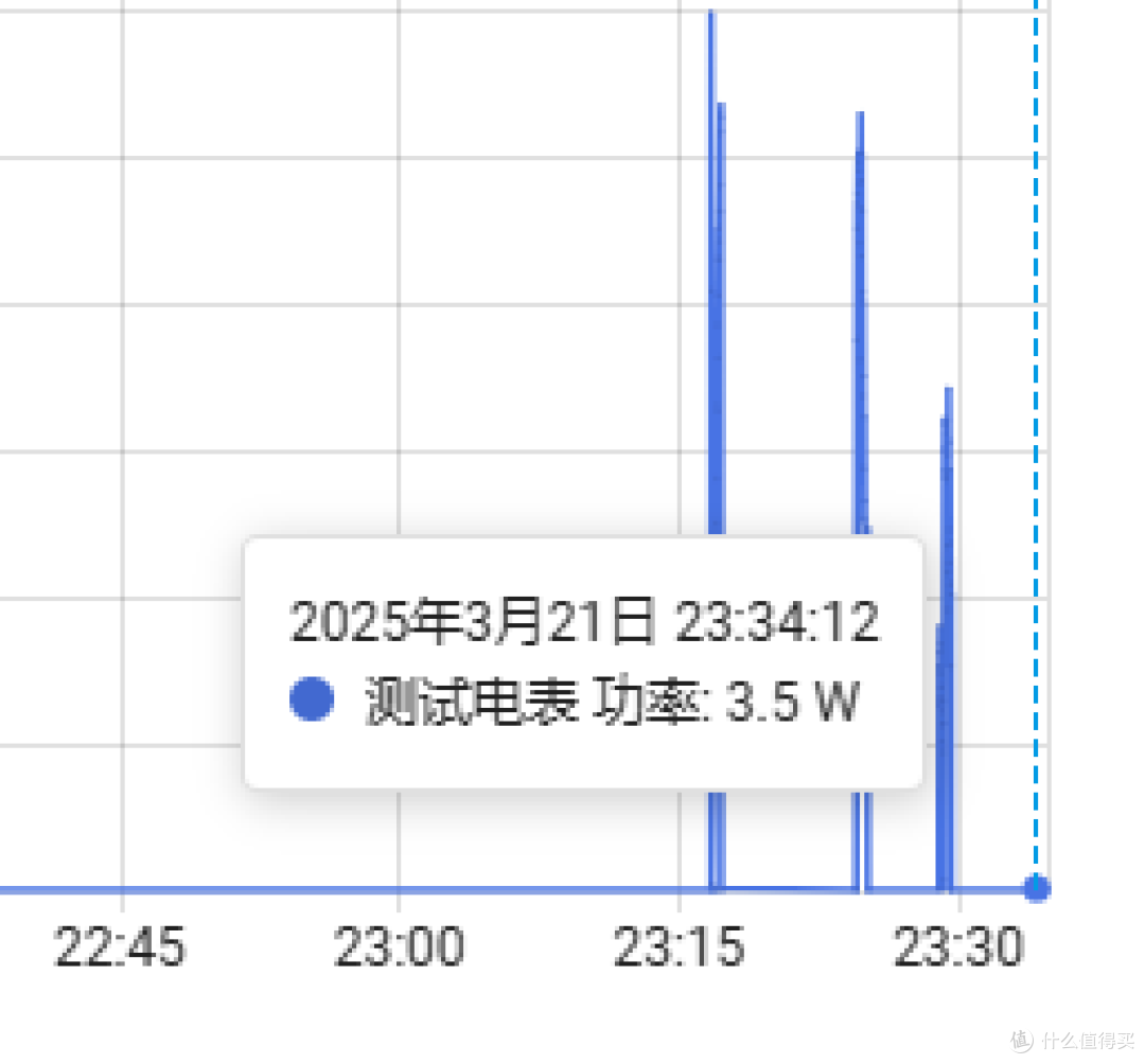 出差旅行必备,国补入手小米即热式便携饮水机详细评测