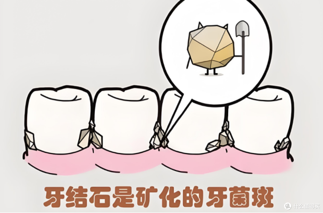 什么牌子儿童电动牙刷好用?科学挑选五款产品,测评推荐