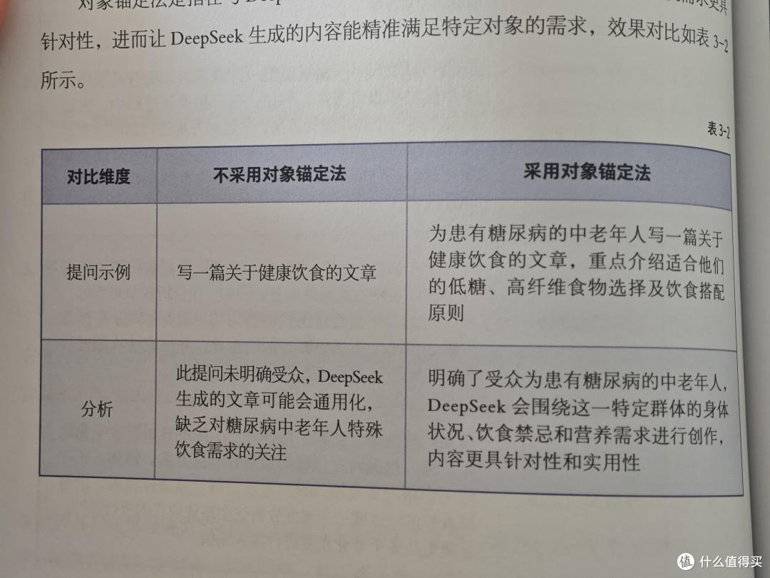 简洁易懂，助力新手快速入门：《这就是DeepSeek》阅读体验分享