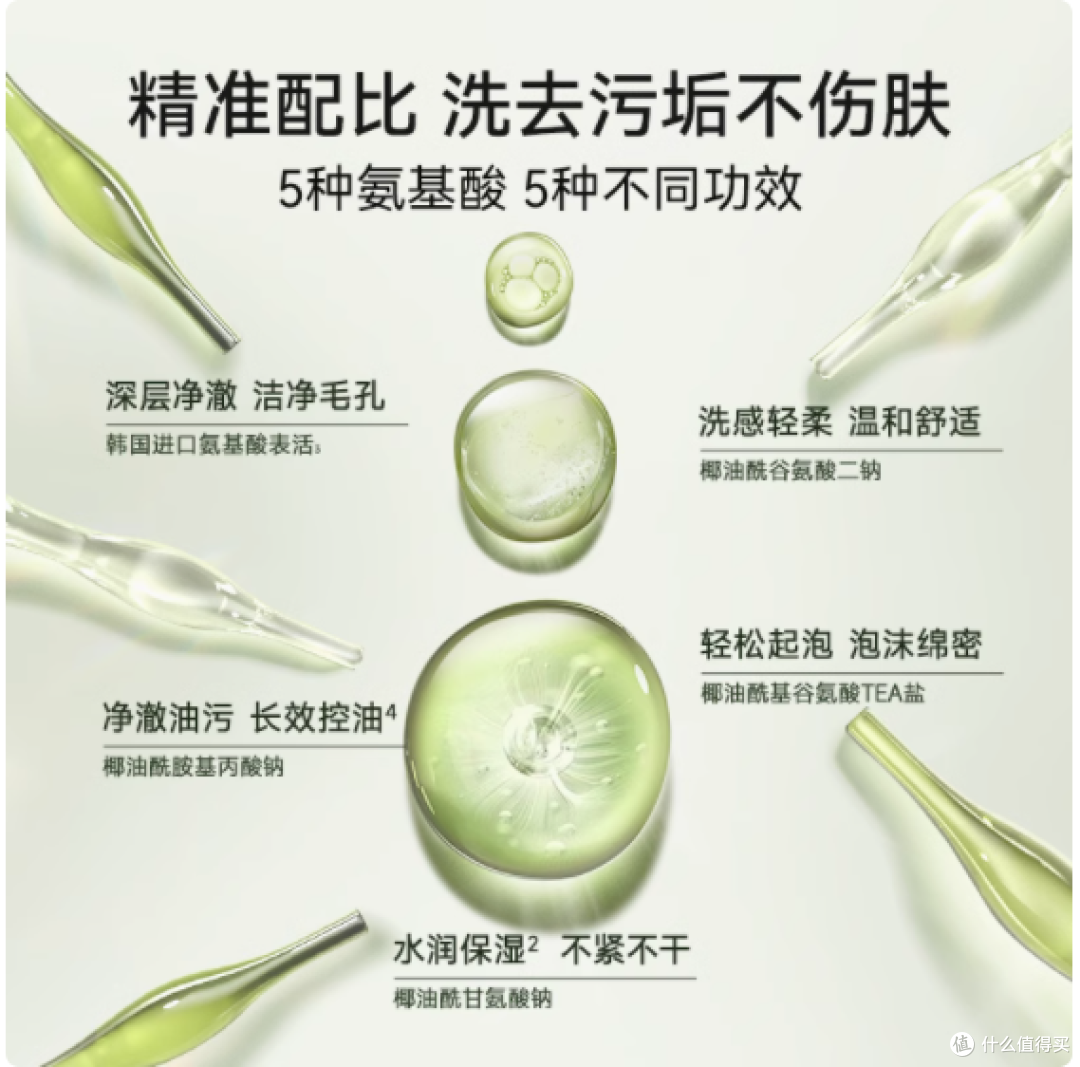 AOEO 山茶花氨基酸洗面奶：肌肤清洁与呵护的完美之选