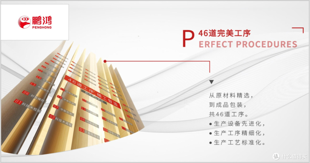 家装选择什么板材好？2025年板材行业十大口碑品牌榜单！