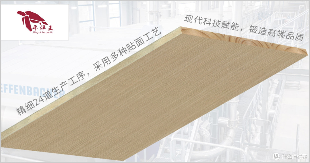 家装选择什么板材好？2025年板材行业十大口碑品牌榜单！