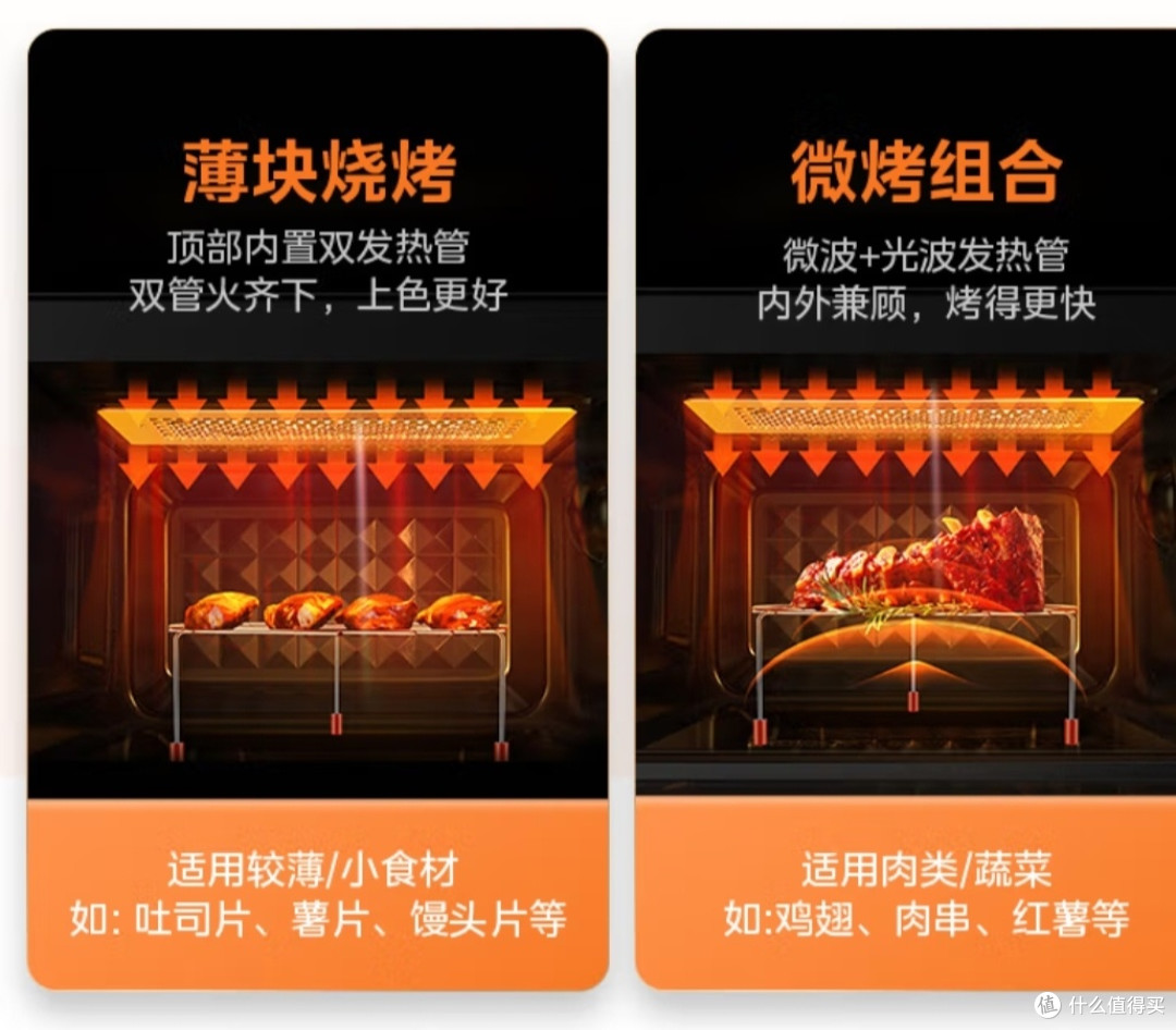 我的厨房宝藏:美的微碳微波炉烤箱一体机C32
