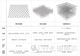 同云烯灸房科技探秘：石墨烯远红外热疗的科学解读