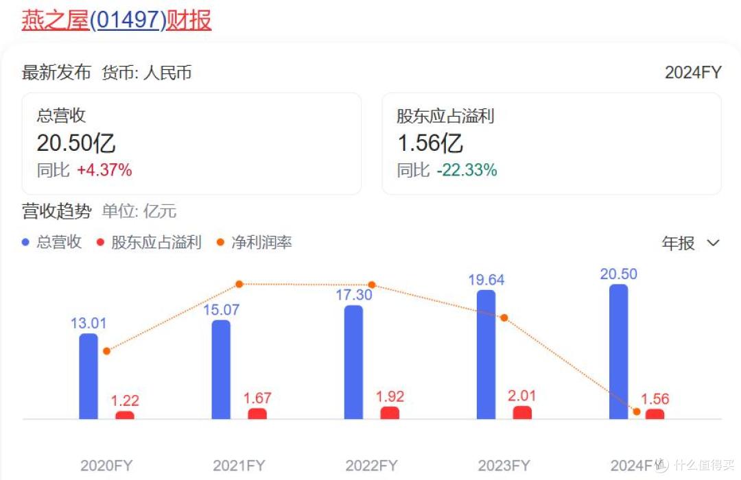 图片来源：百度
