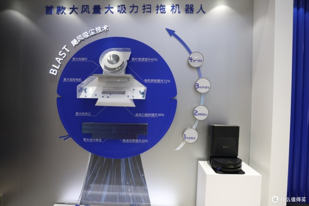 滚筒活水洗地、机械臂上阵!AWE 2025清洁电器有多炸?