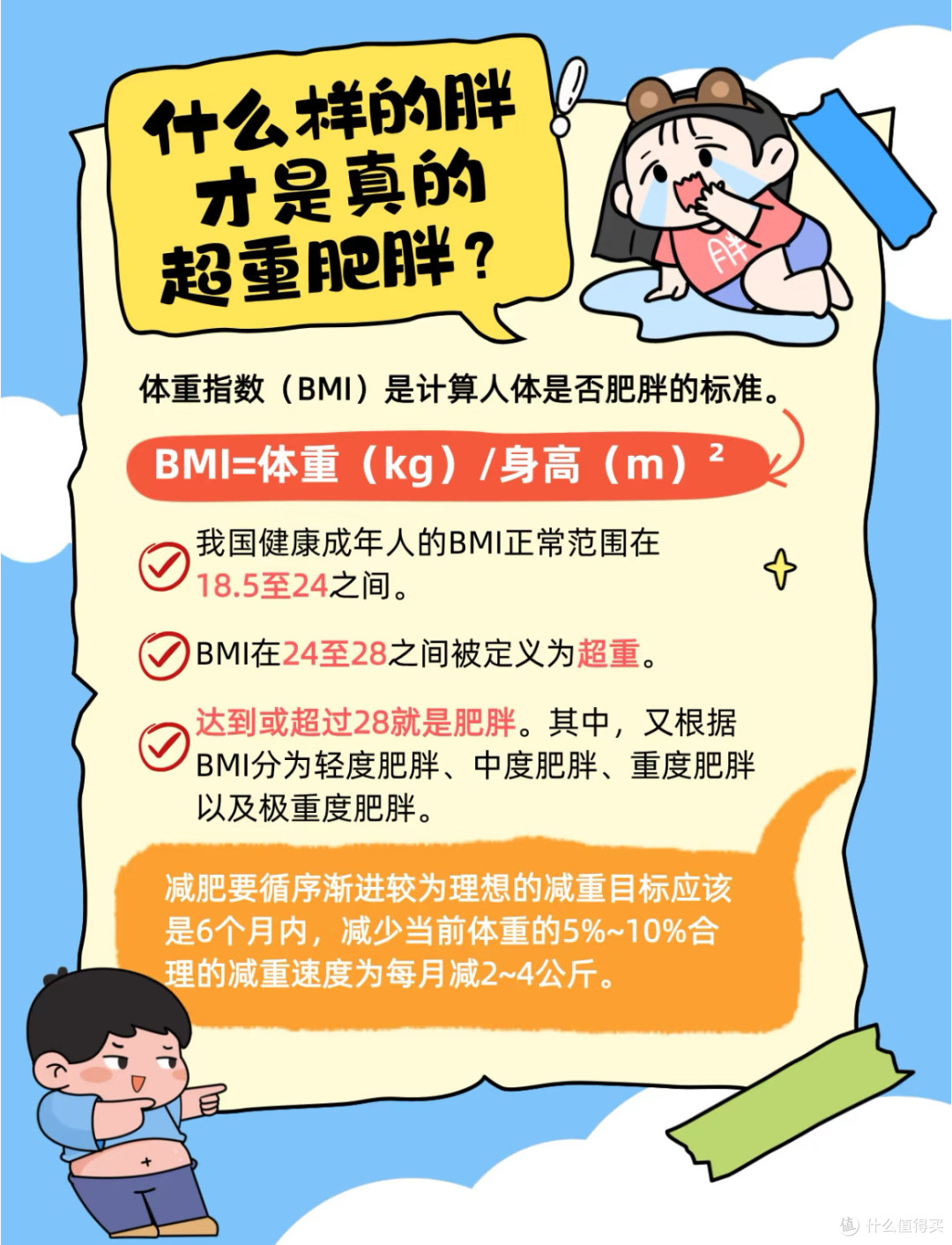 揭秘高效减脂法,轻松享瘦每一天