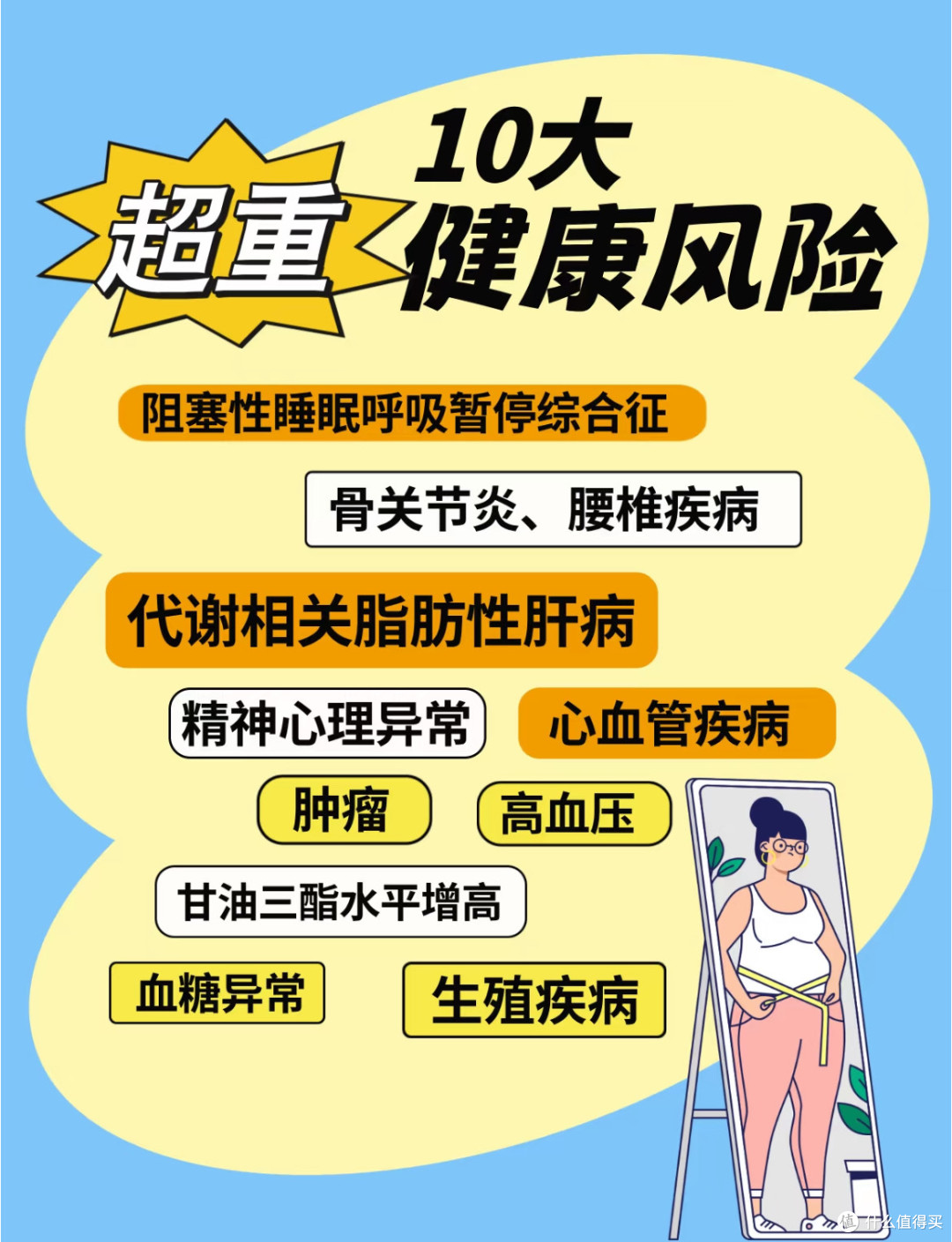 揭秘高效减脂法,轻松享瘦每一天