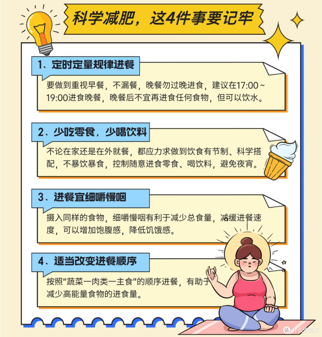 揭秘高效减脂法,轻松享瘦每一天