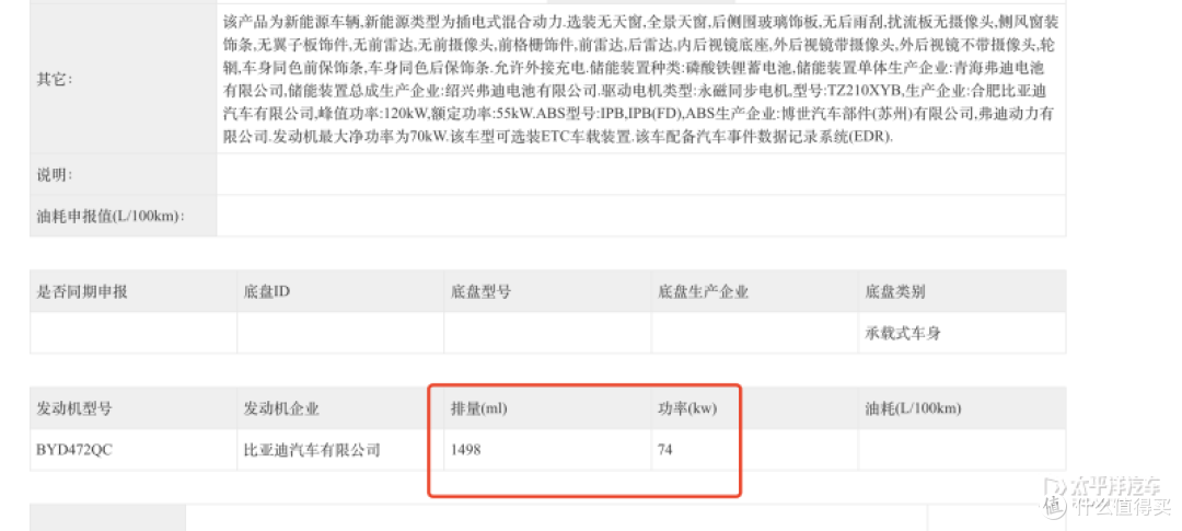 比亚迪终于造旅行车了！海豹06DM-i旅行版亮相工信部
