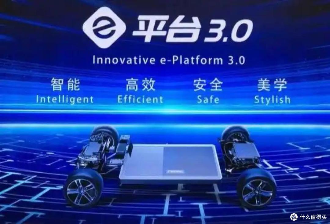 2023年,中国新能源汽车生死局:产业逻辑与行业重构