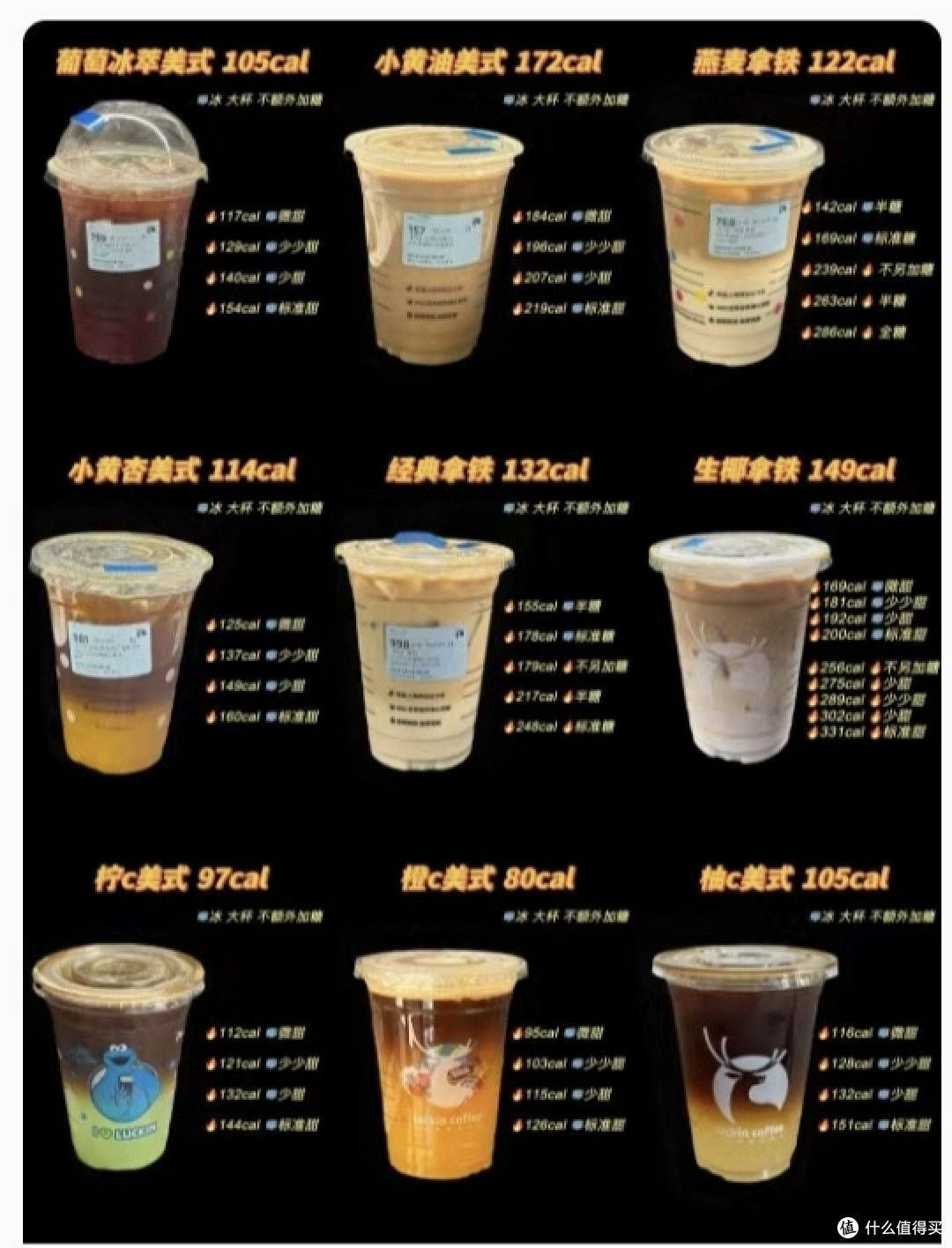 一口入春!这些春日限定饮品好喝到想囤一冰箱