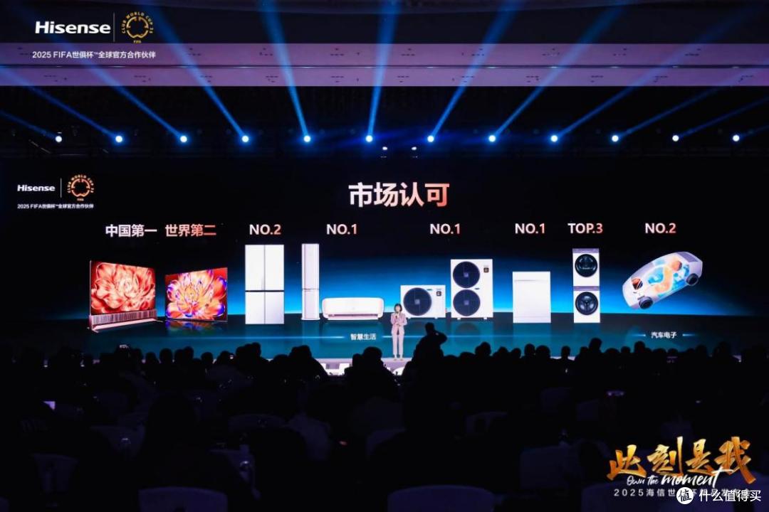 有AI科技也动情|海信AI战略+世俱杯新品高调亮相AWE