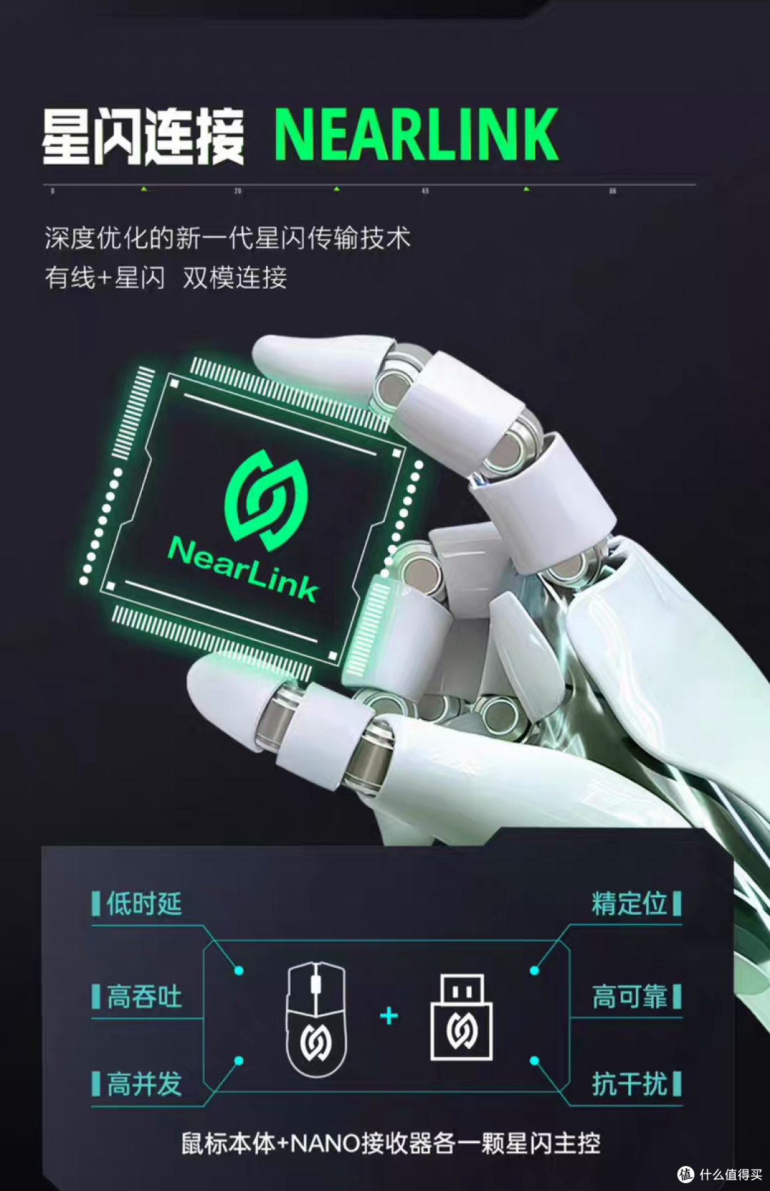 雷神ML8星闪无线游戏鼠标使用体验