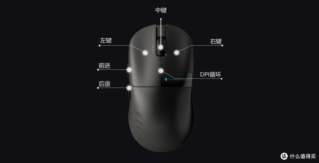 雷神ML8星闪无线游戏鼠标使用体验