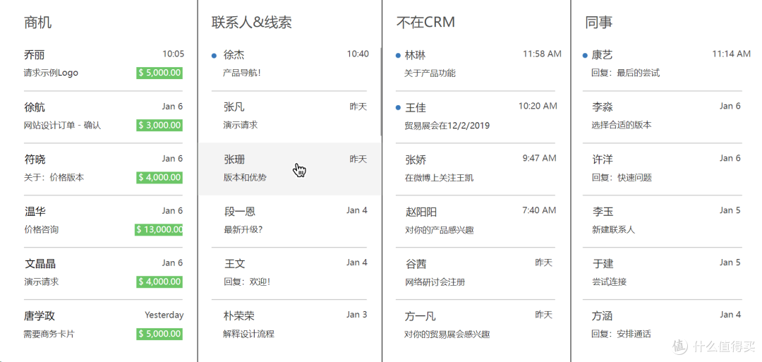 食品行业如何用CRM提升客户关系管理？