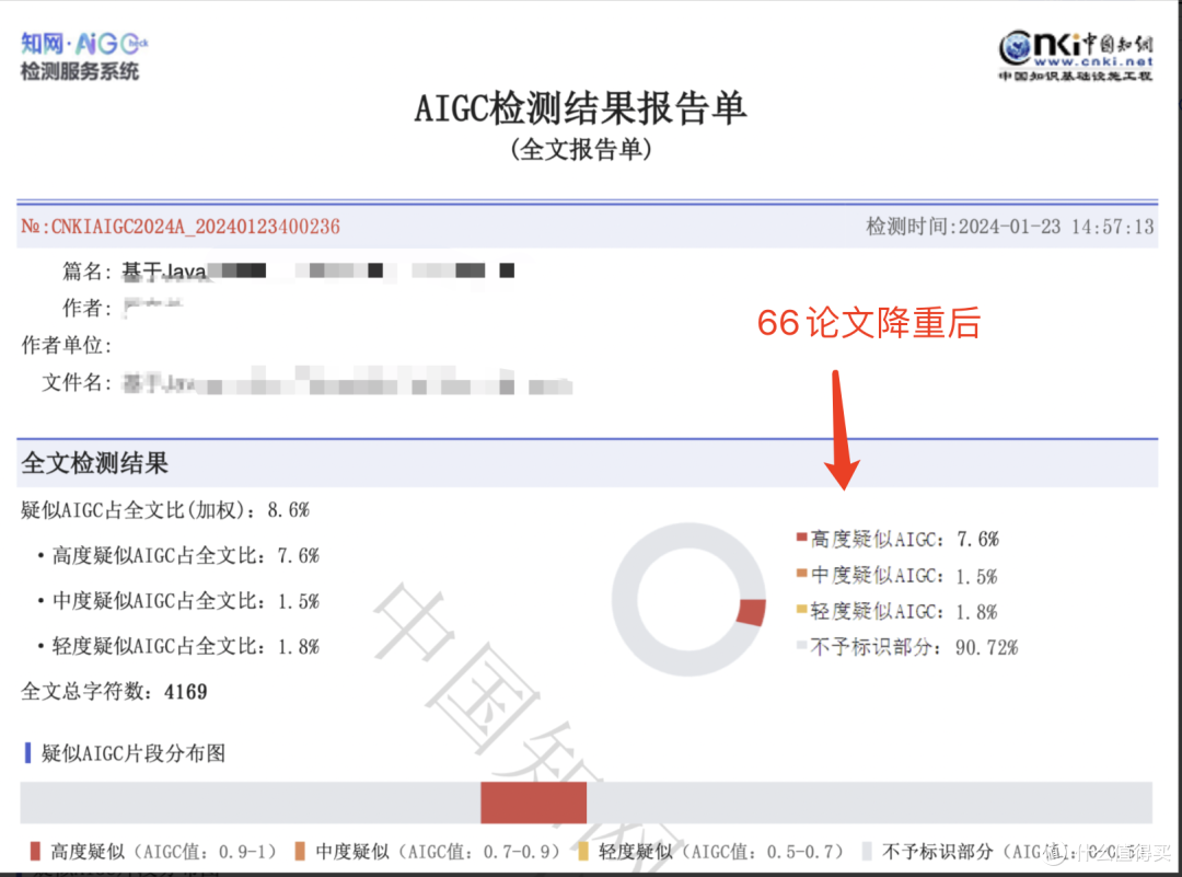 高效降重就靠它们!五个AI工具让论文查重率直线下降