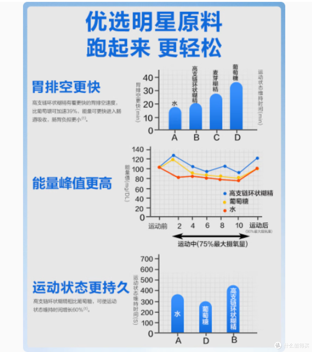 康比特能量胶:运动能量的强劲助推器