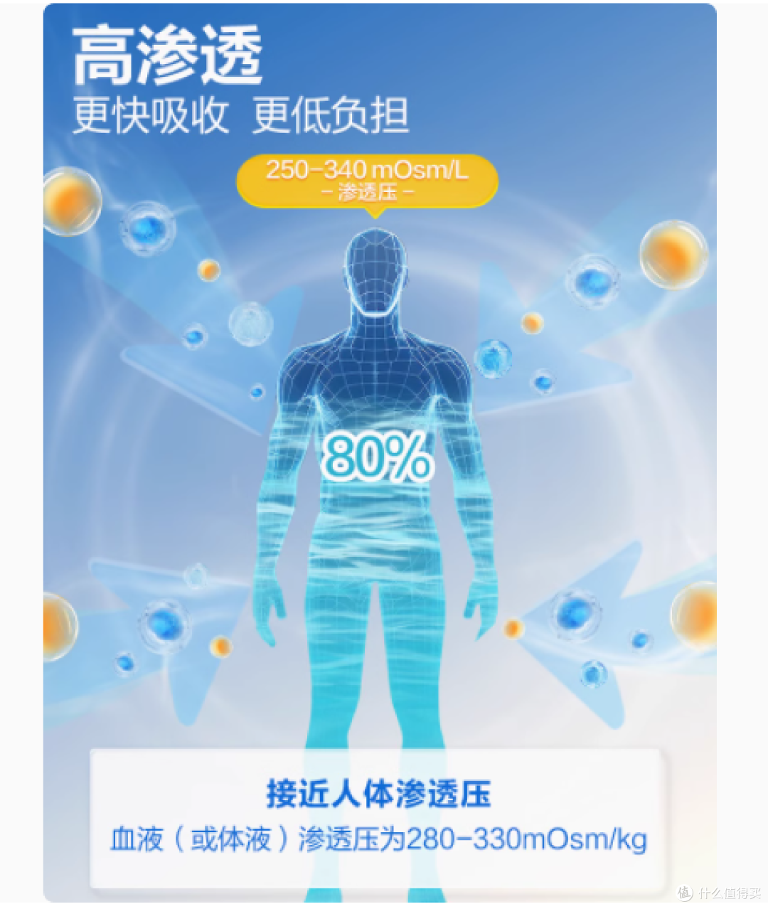 康比特能量胶:运动能量的强劲助推器