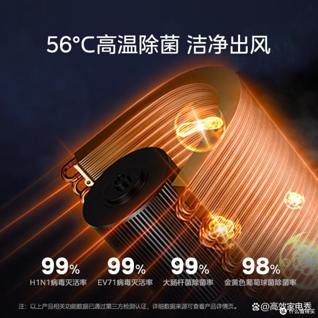 空调套装买海尔还是美的,哪个好?揭示选择背后的真相