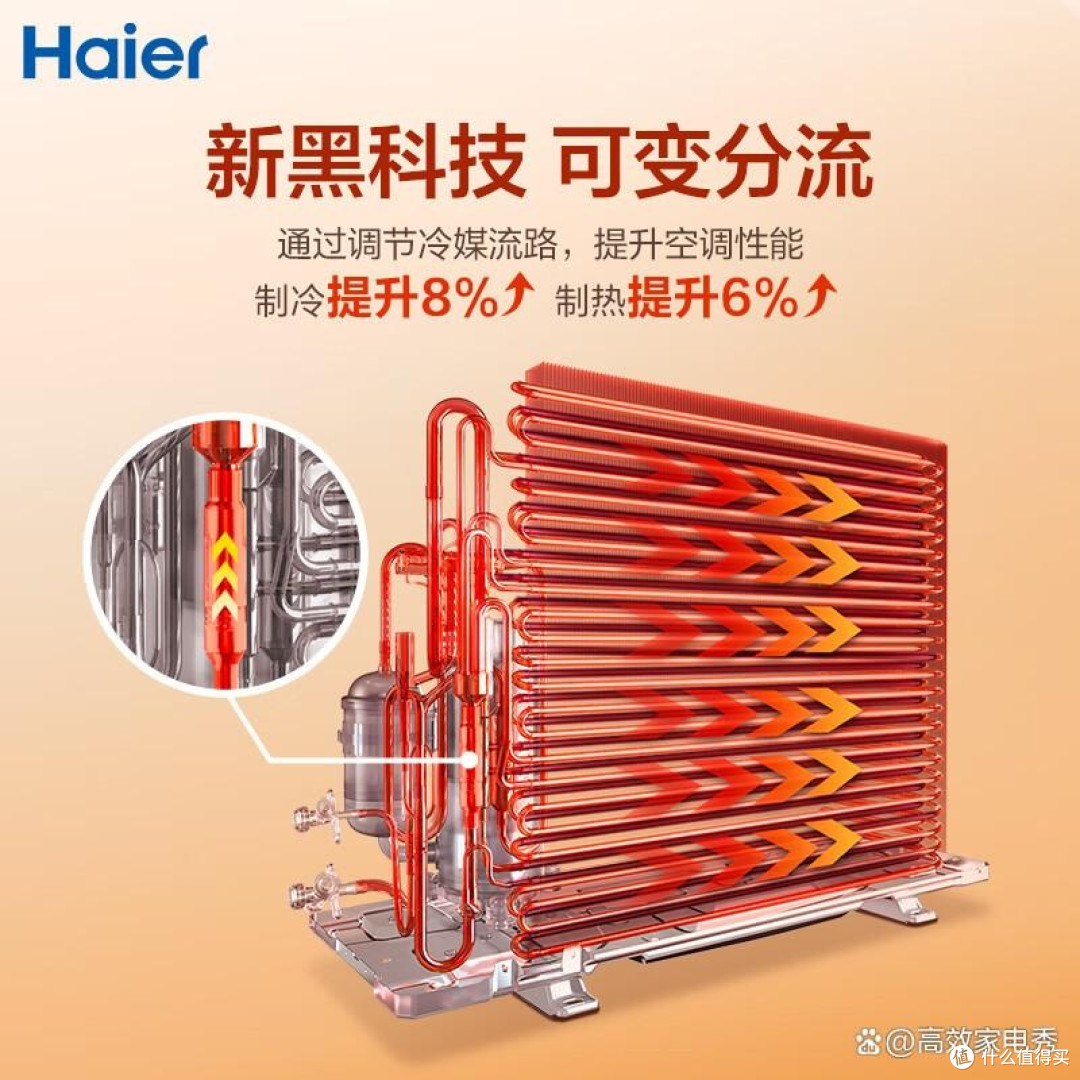 空调套装买海尔还是美的,哪个好?揭示选择背后的真相