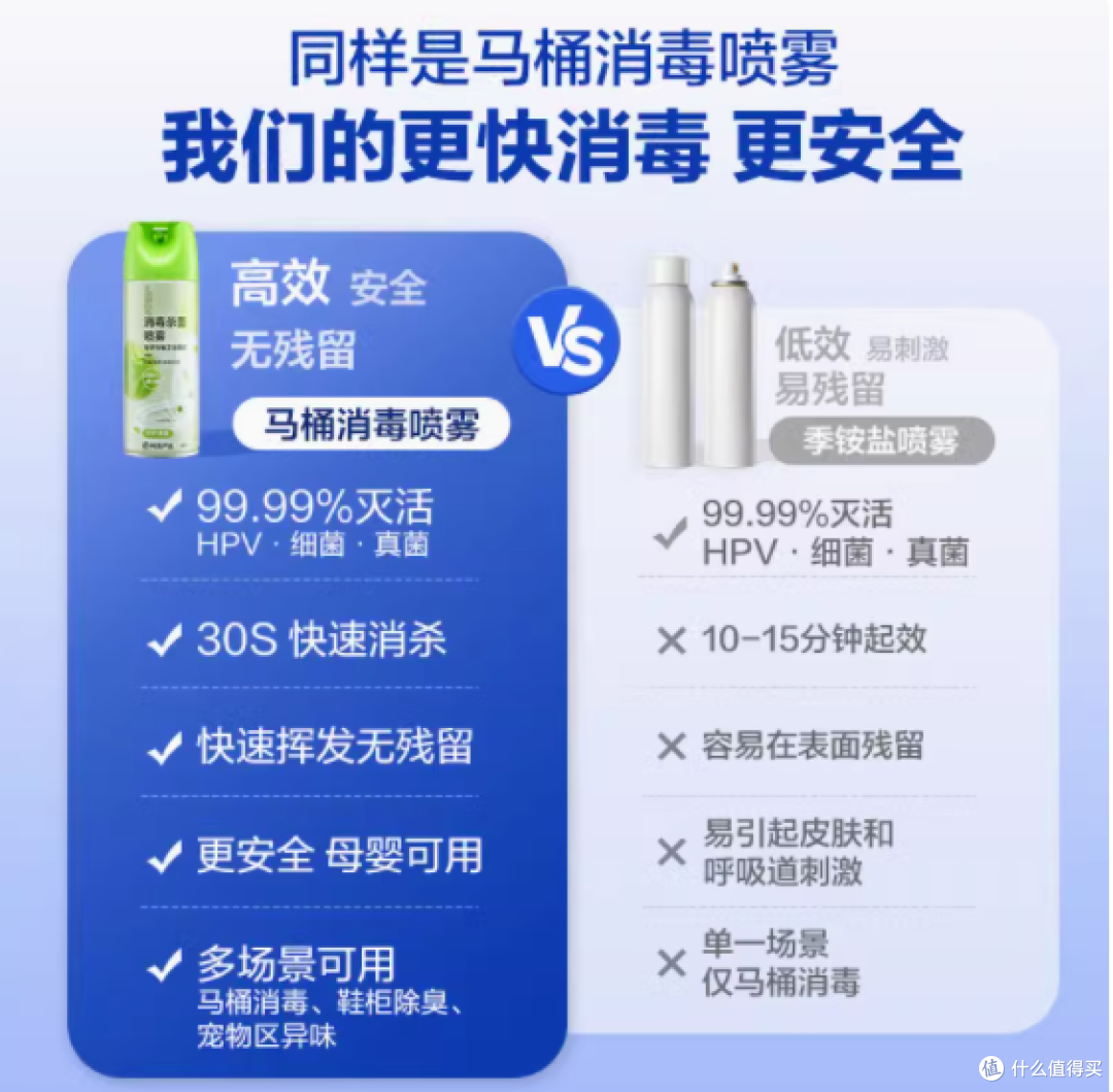 💥马桶清洁新宠!网易严选马桶消毒喷雾,守护全家健康
