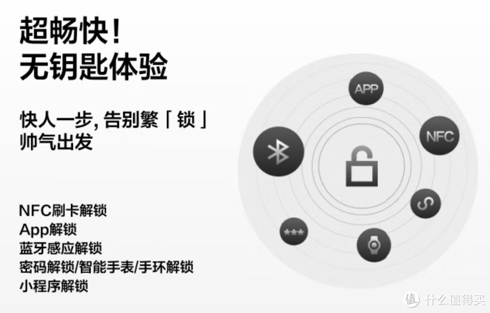 电动自行车不给上牌照了？新规之下，是不是要提前买新车呢？