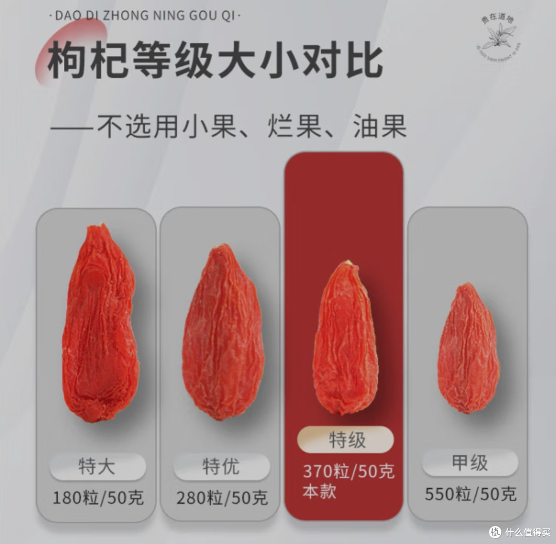 枸杞:自然馈赠与人类智慧的结晶