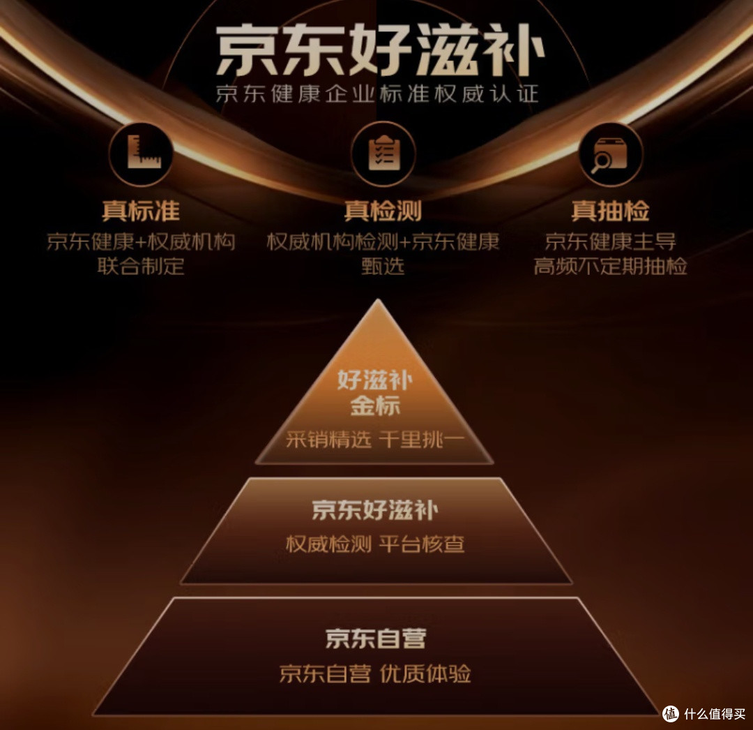 枸杞:自然馈赠与人类智慧的结晶