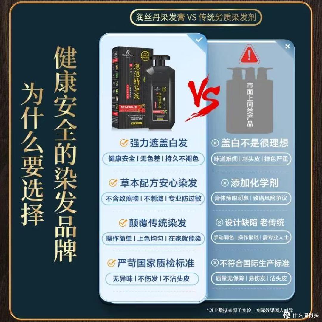 润丝丹泡泡染发剂,开启染发新体验