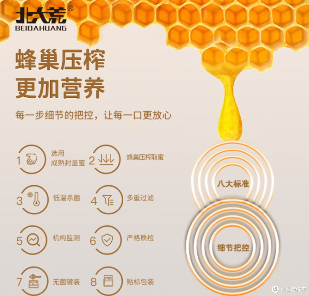 
春季养生揭秘：北大荒黑蜂蜜清肠排毒，破除谣言，健康生活！
