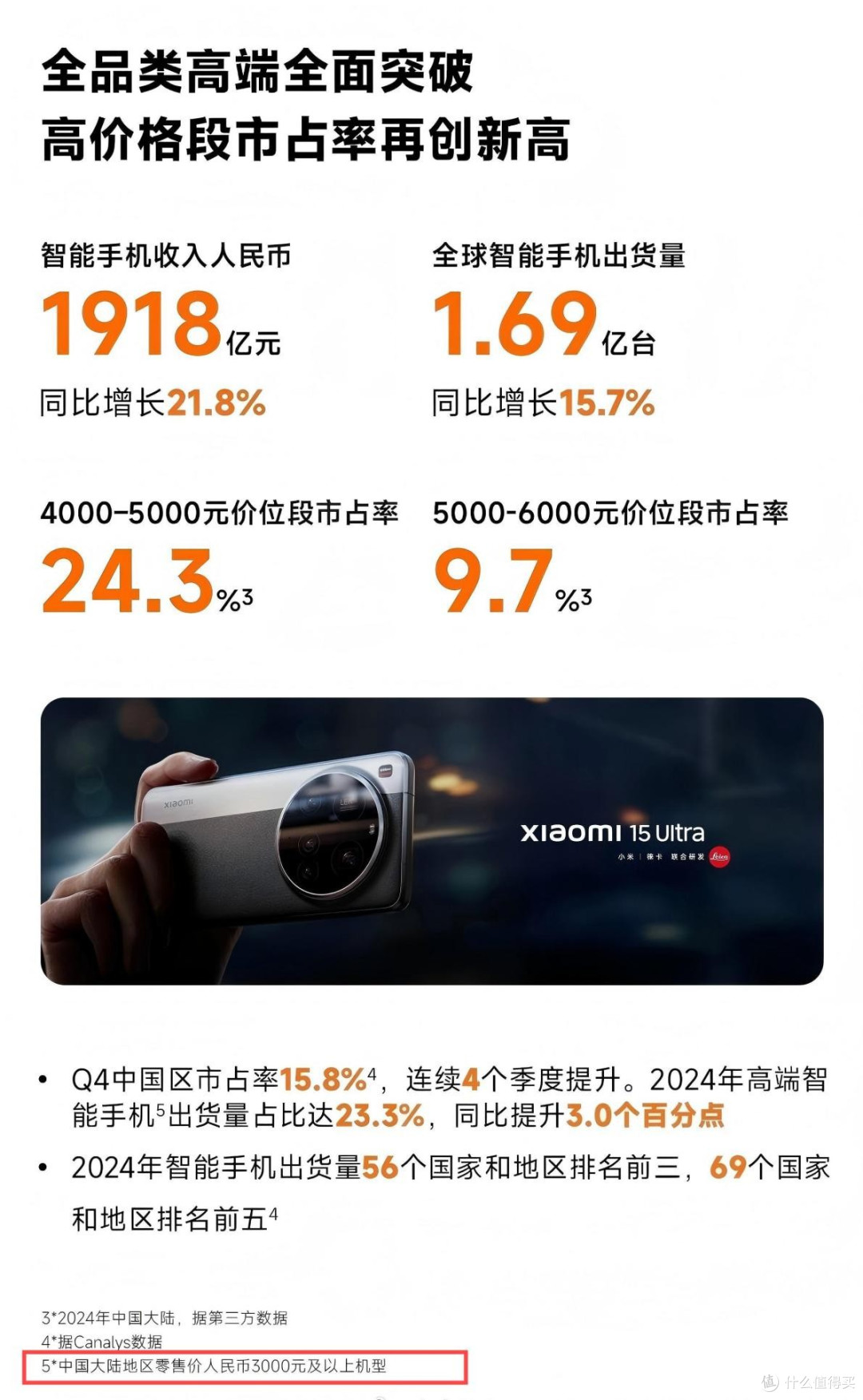 小米手机均价1135，重新定义3000以上即高端，网友：被雷总高端了_安卓手机_什么值得买