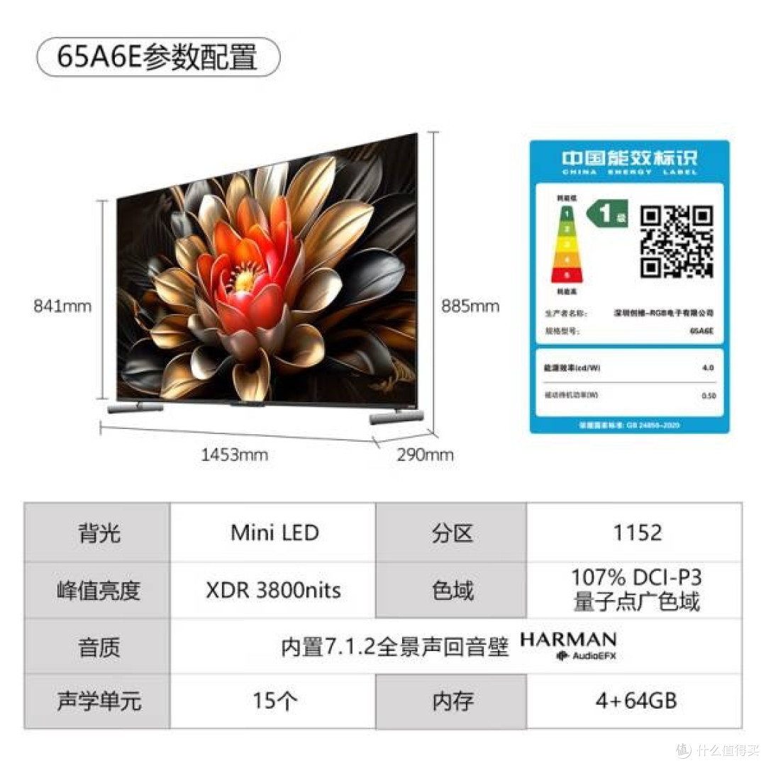 1152分区MiniLED，创维65A6E电视