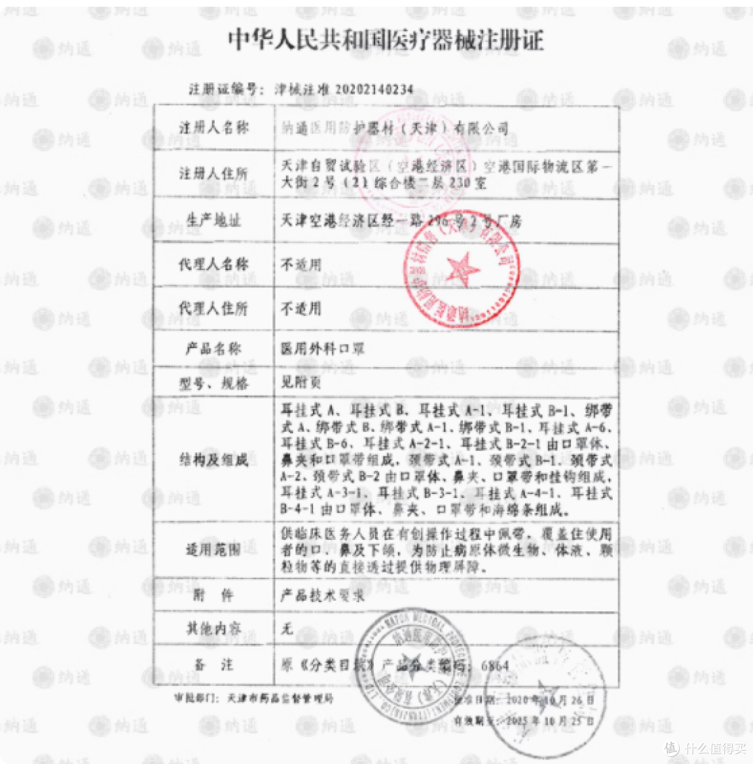 守护健康的安心之选 ——Naton 纳通医用外科口罩