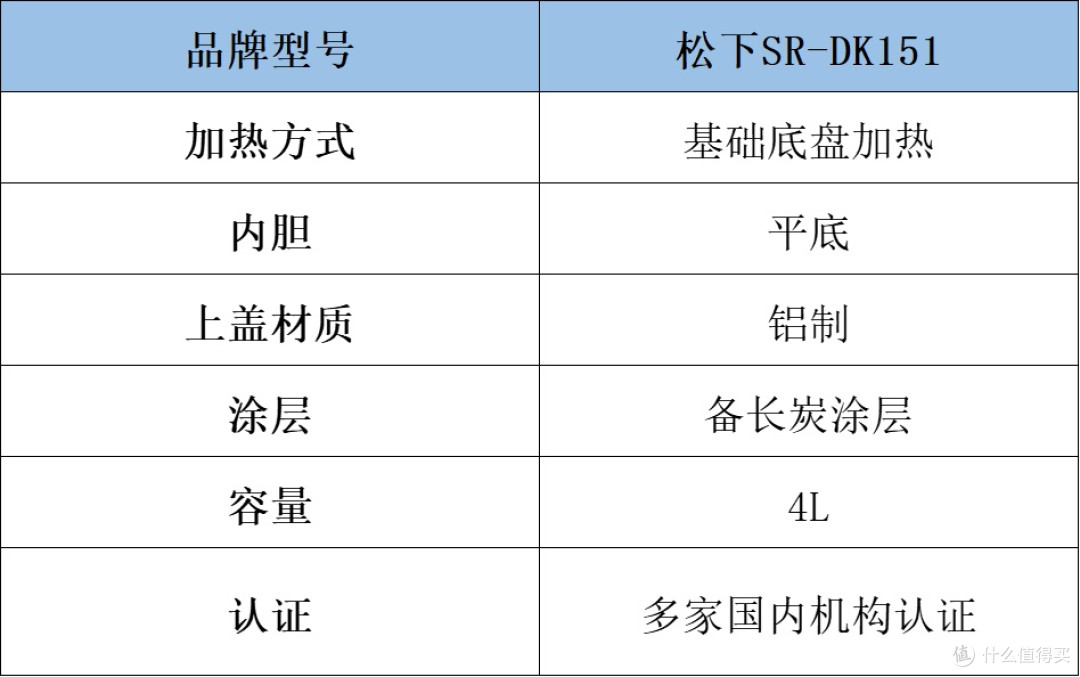 电饭煲质量排名实力大盘点,测评揭晓哪款好用性价比高!